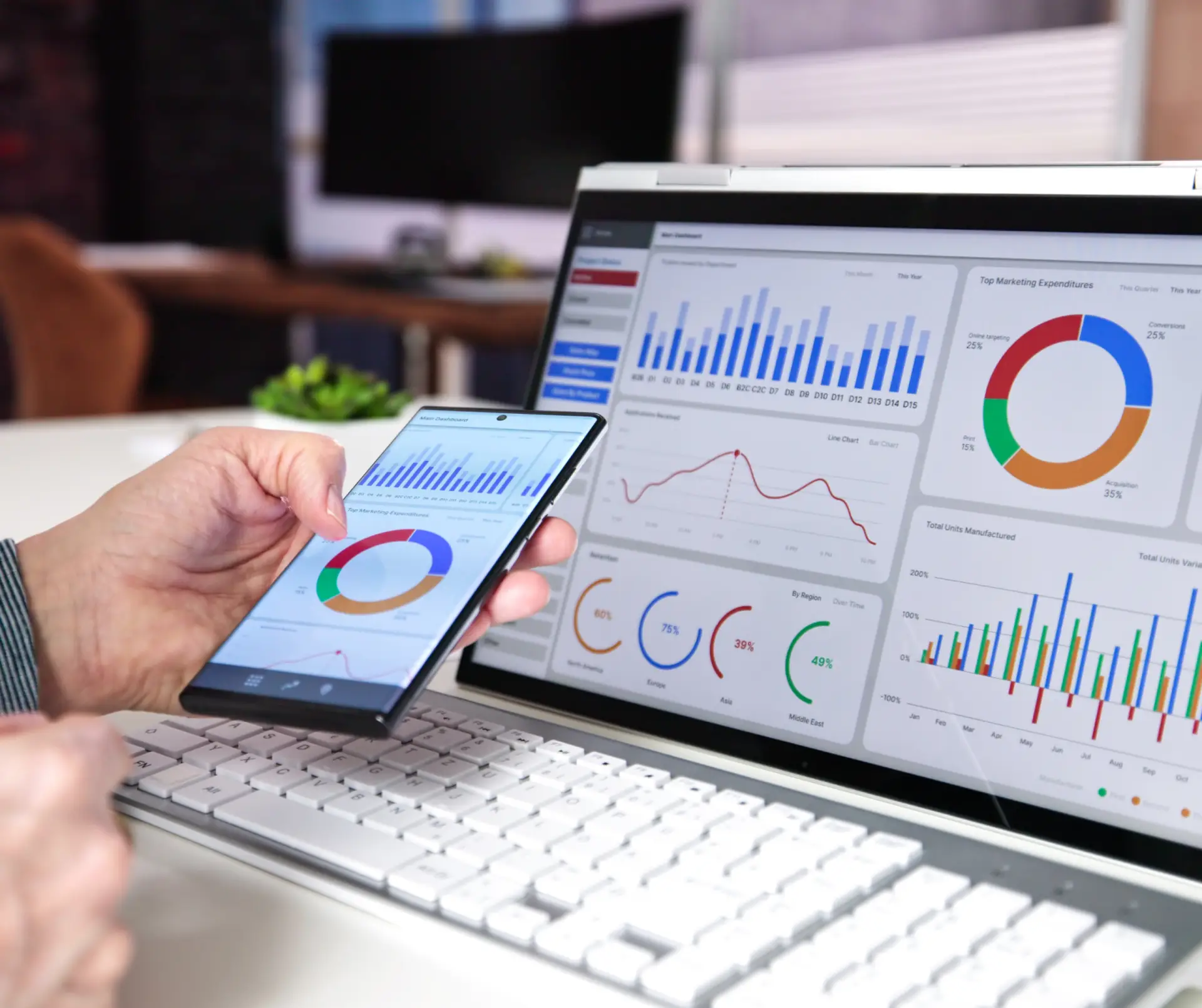 tracking google analytics